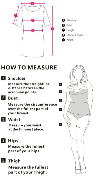How To Measure - roselinlin