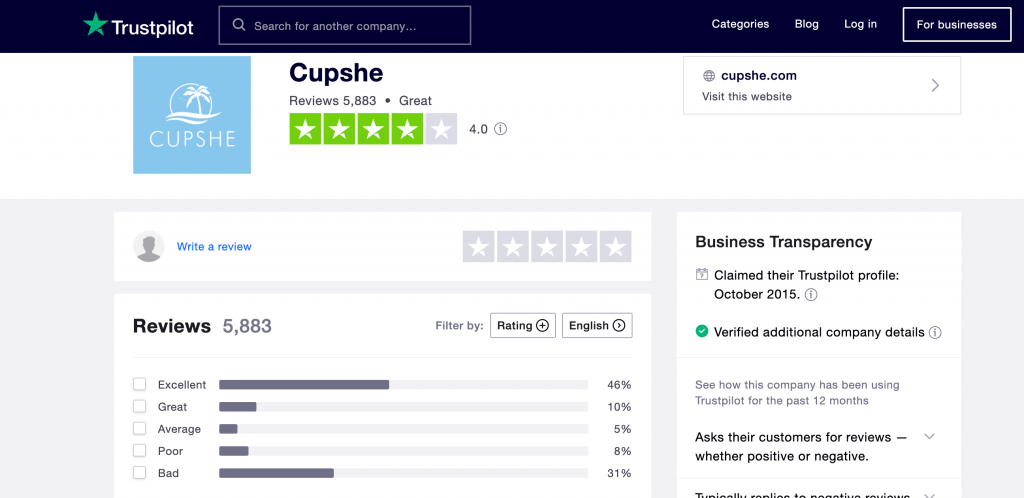 cupshe trustpilot reviews